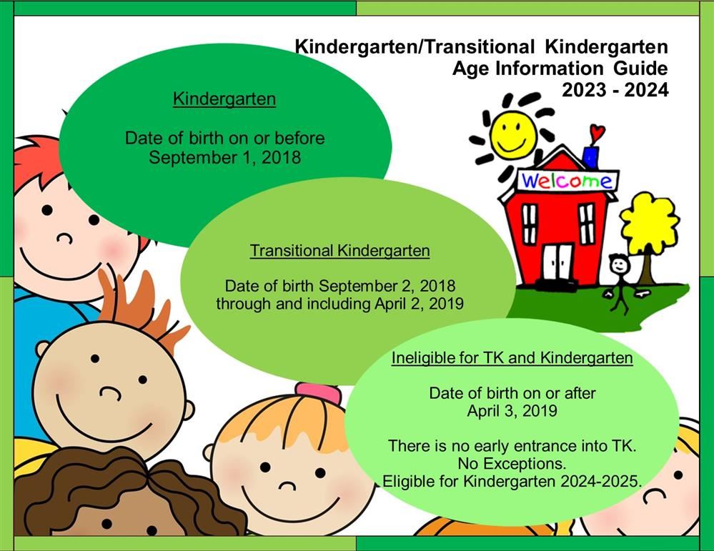 TK Age Guide 2023-2024 TK Age Guide 2023-2024